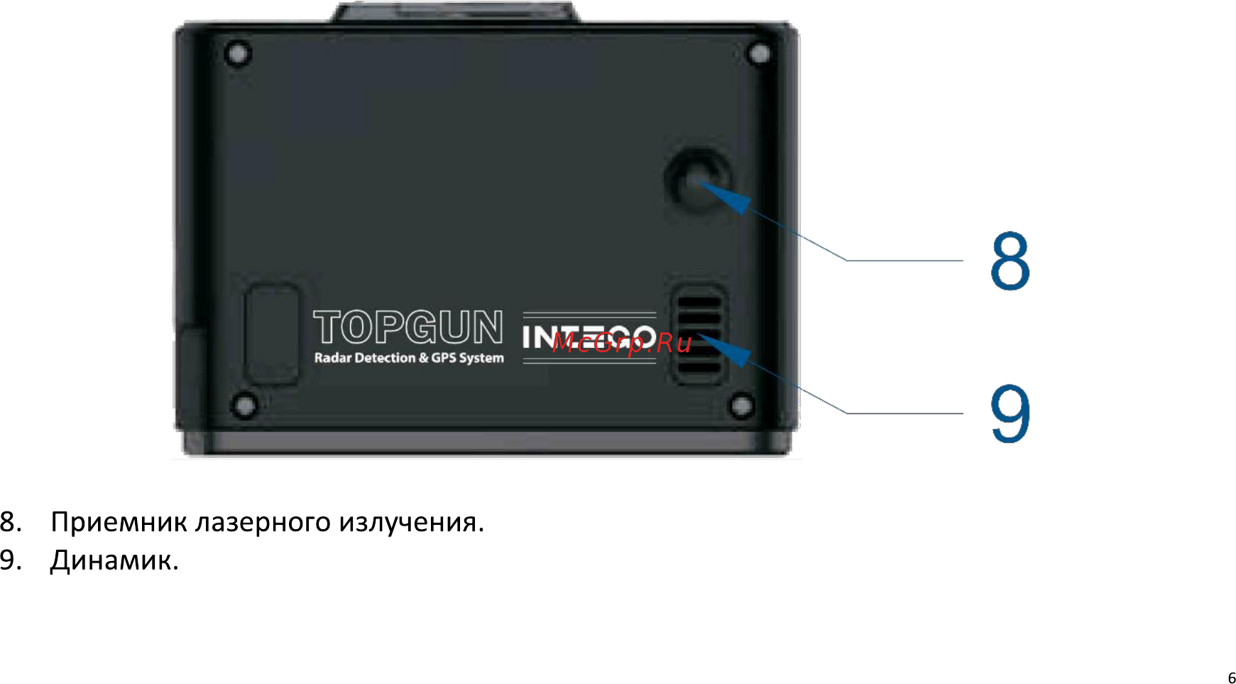 Intego TopGun [10/36] Topgun 9