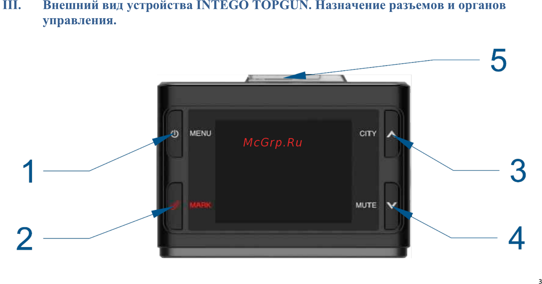 Intego TopGun [7/36] Topgun 6