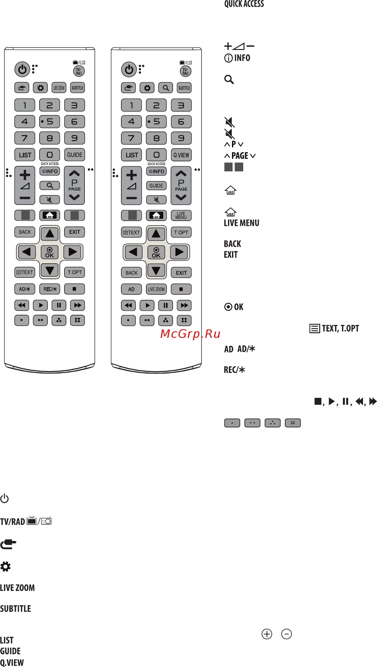 LG 32LK6190 [11/30] Использование пульта ду magic