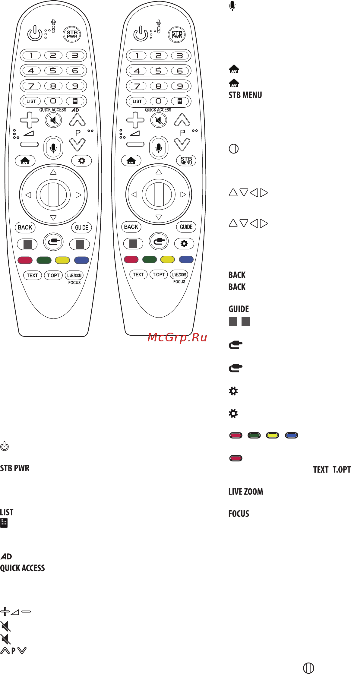 LG 32LK6190 [12/30] Регистрация пульта ду magic