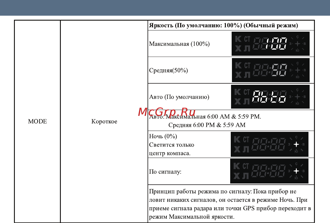 Intego GP Winner [11/40] Winner um 11