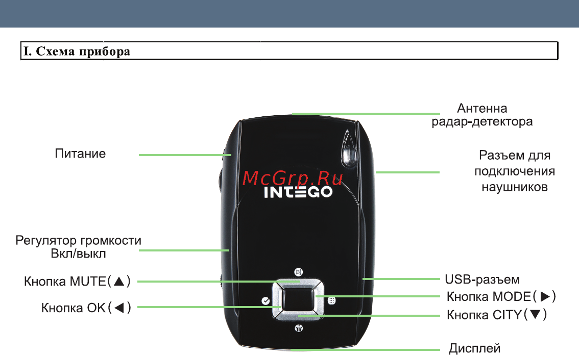 Intego GP Winner [3/40] 1 схема прибора