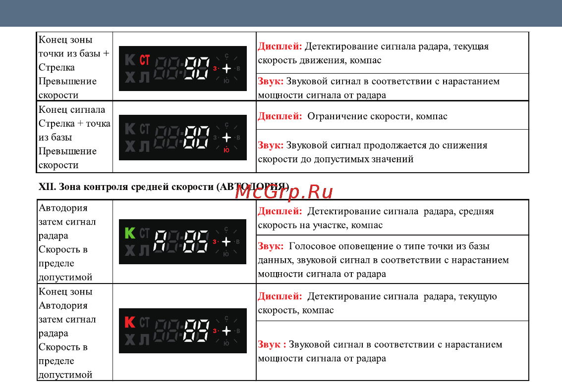 Intego GP Winner [31/40] Ооо