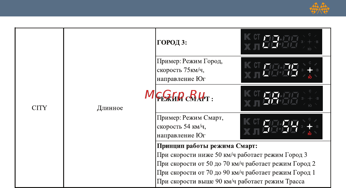 Intego GP Gold [10/40] Ст пп л dh ûi