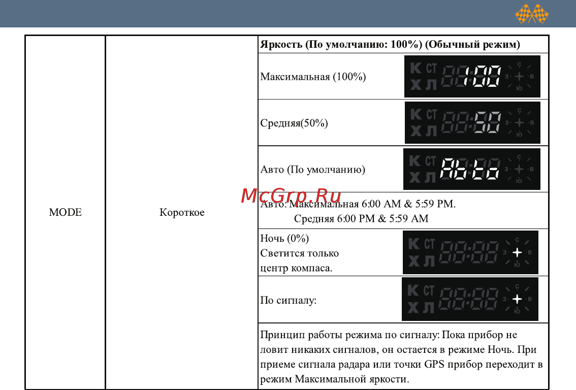 Intego GP Gold [11/40] Спд года