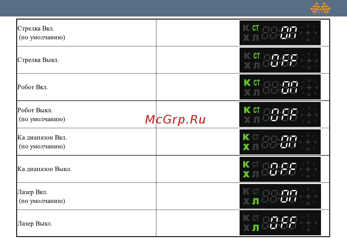 Intego GP Gold [14/40] Пп п