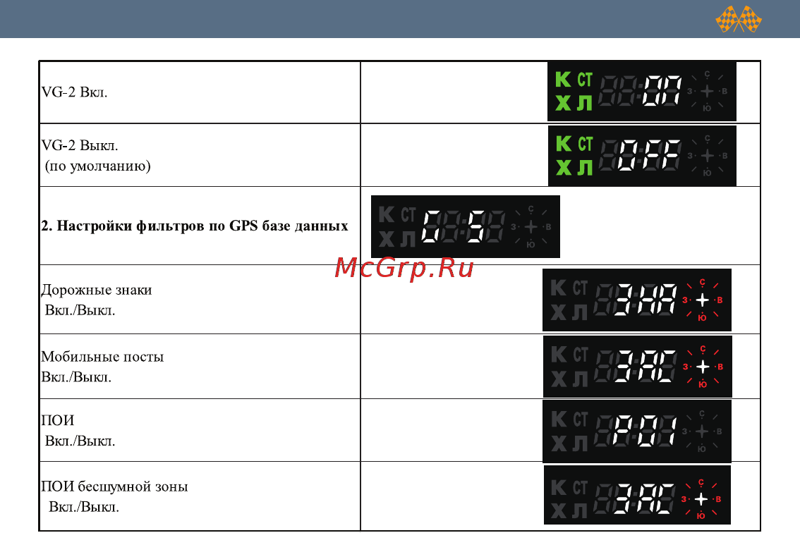 Intego GP Gold Инструкция по эксплуатации онлайн [15/40] 344370