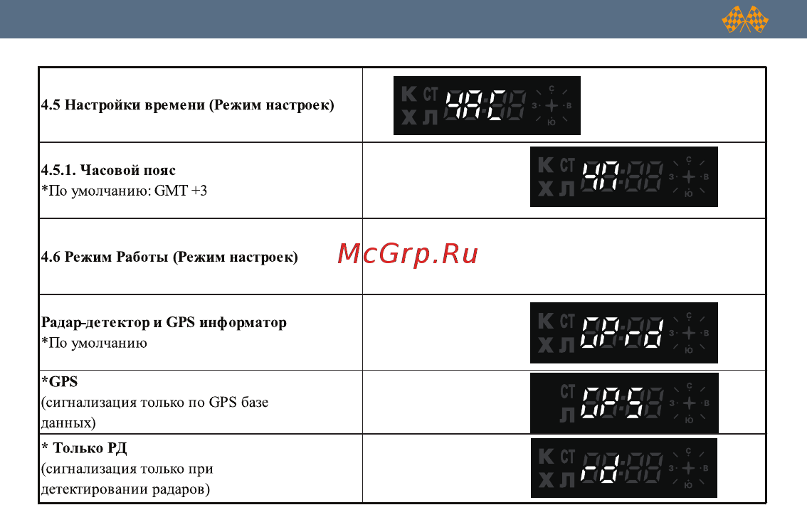 Intego GP Gold [20/40] Ии и