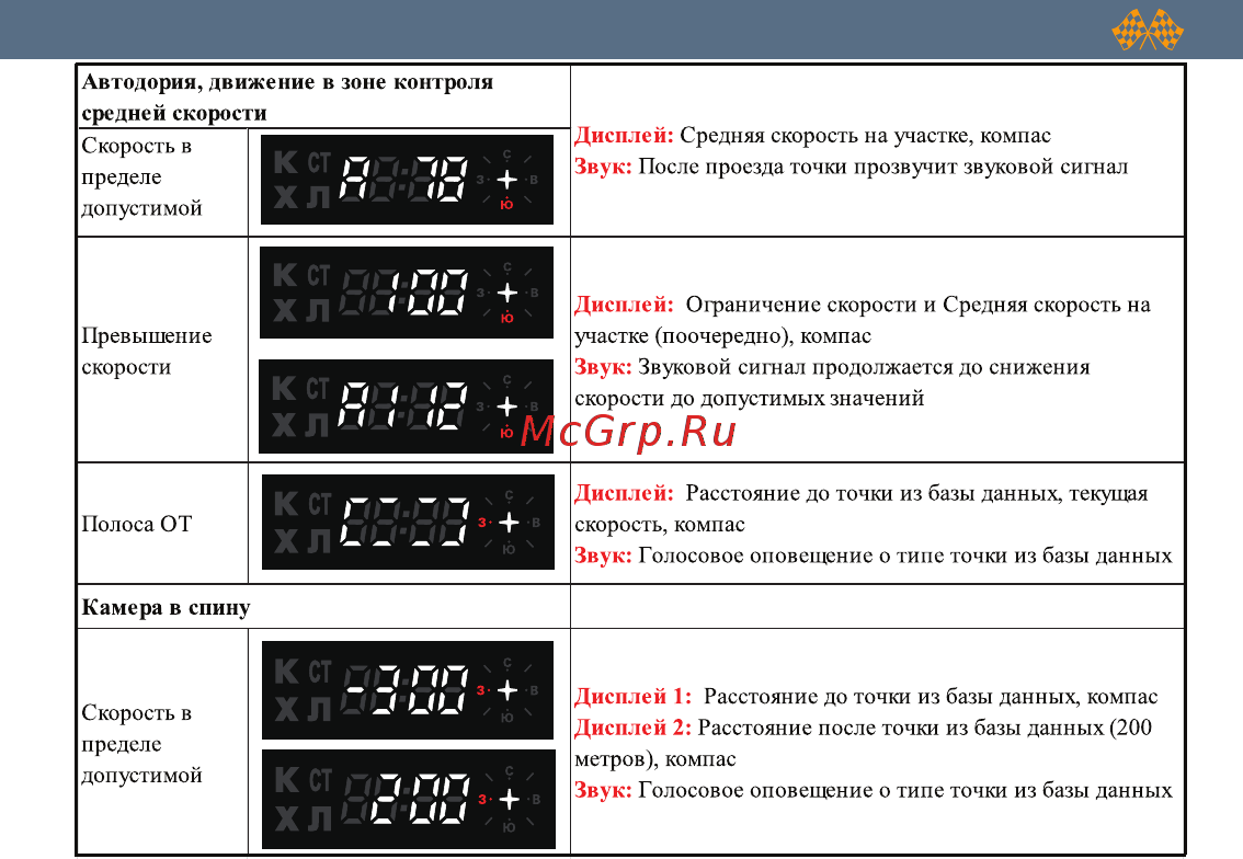 Intego GP Gold [25/40] Зя я