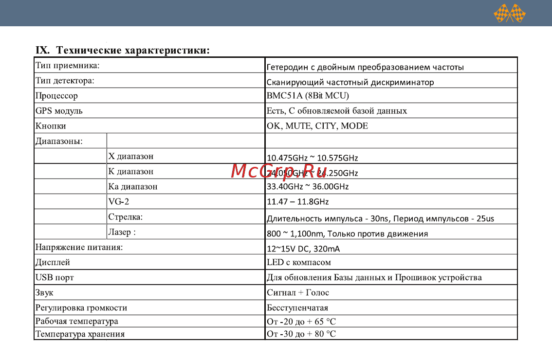 Intego GP Gold [35/40] Ix технические характеристики