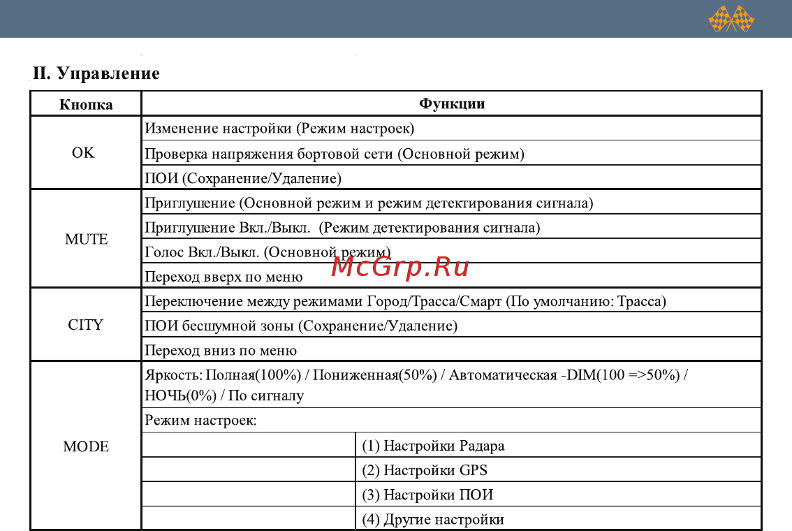 Intego GP Gold [4/40] Ii управление