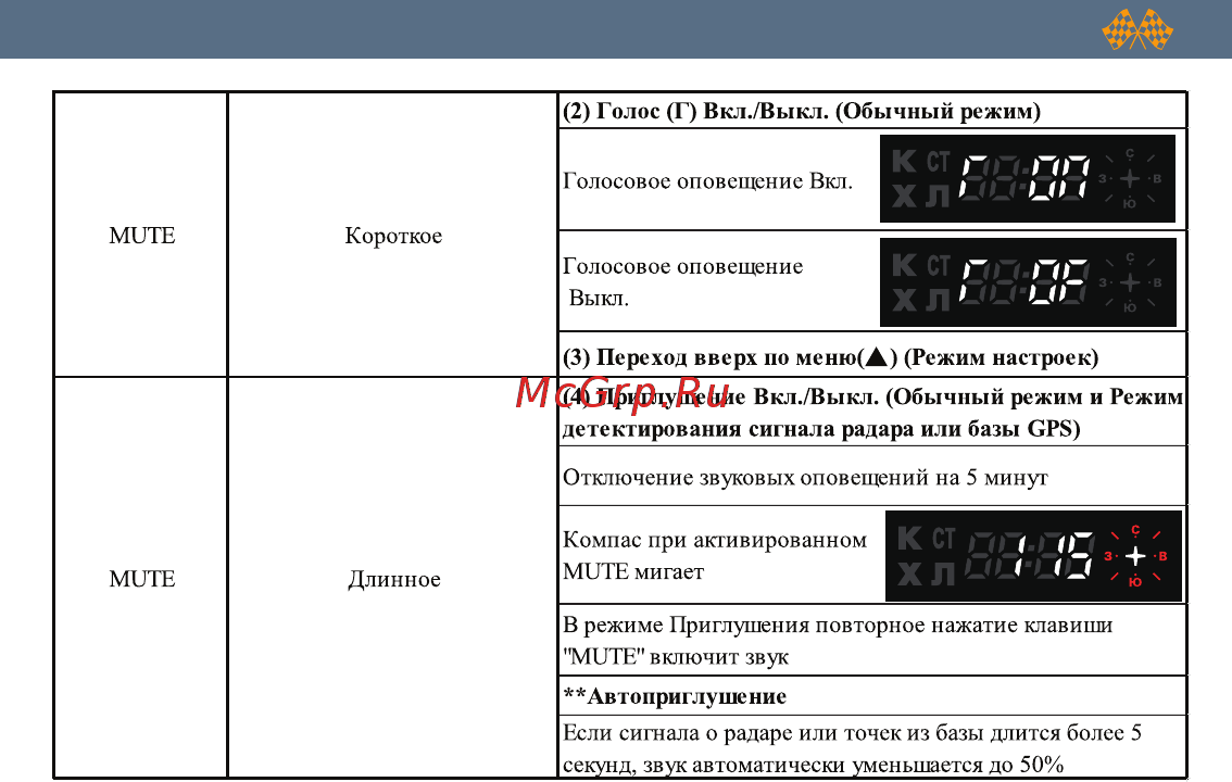 Intego GP Gold [8/40] Нн о