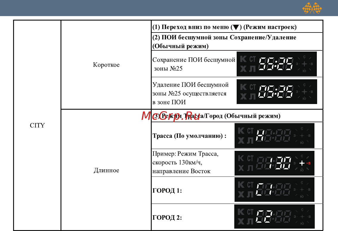 Intego GP Gold [9/40] Ии и