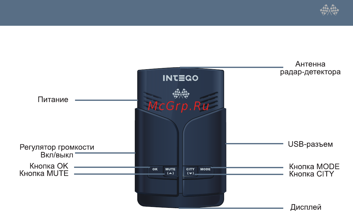 Intego GP Silver [3/20] Схема прибора