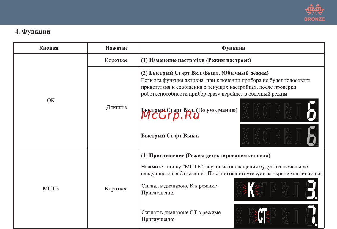 Intego GP Bronze [6/20] Bronze manual 6 curves