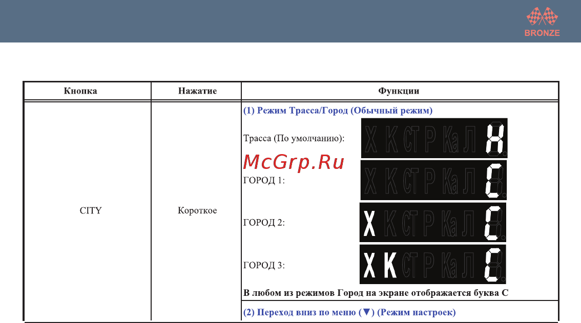 Intego GP Bronze [8/20] Bronze manual 8 curves