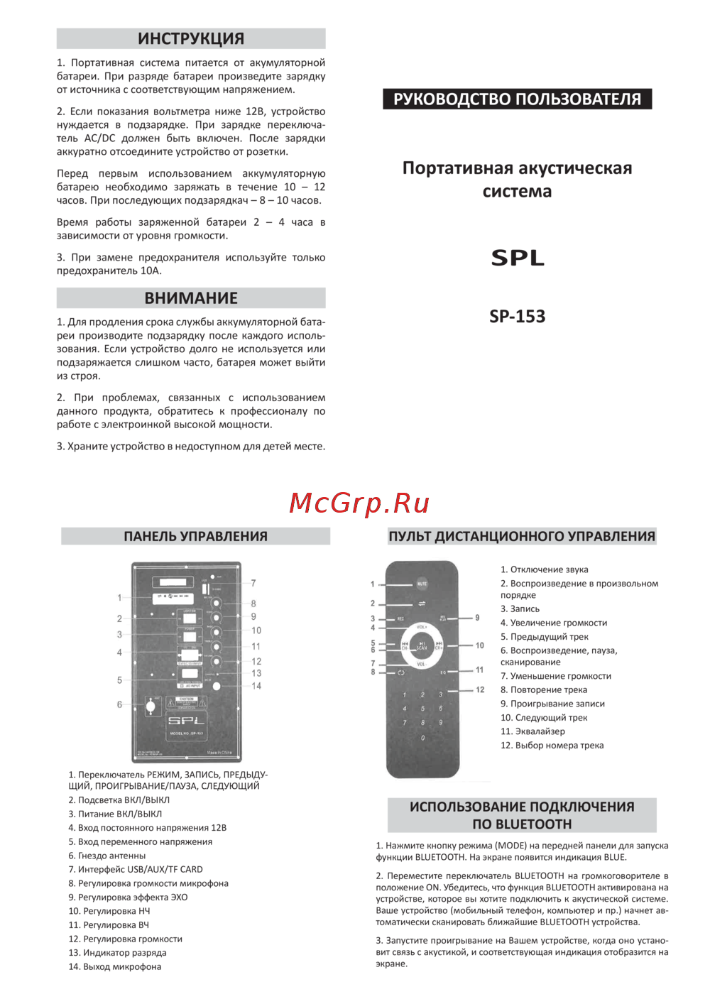 SPL SP-153