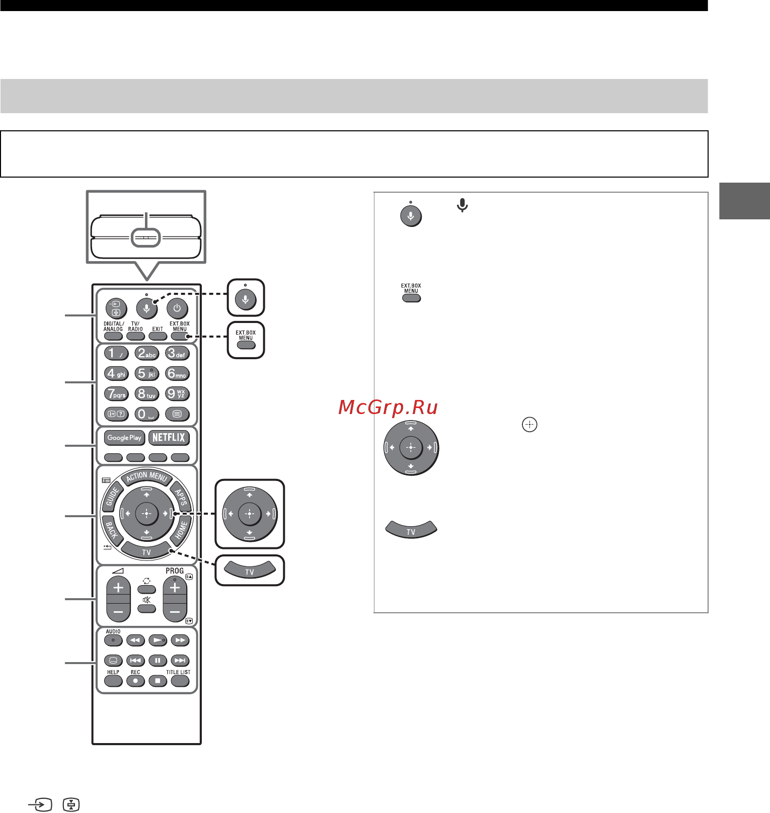 Sony KD-75XF9005 [9/40] Использование пульта дистанционного управления