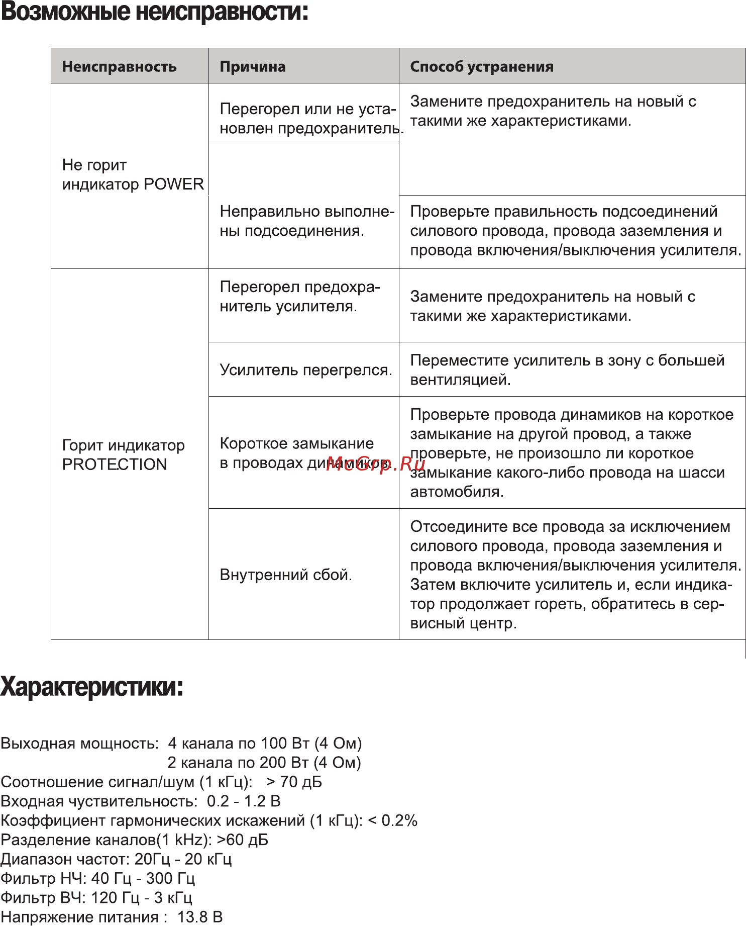 Digma DCP-420 [6/7] Возможные неисправности