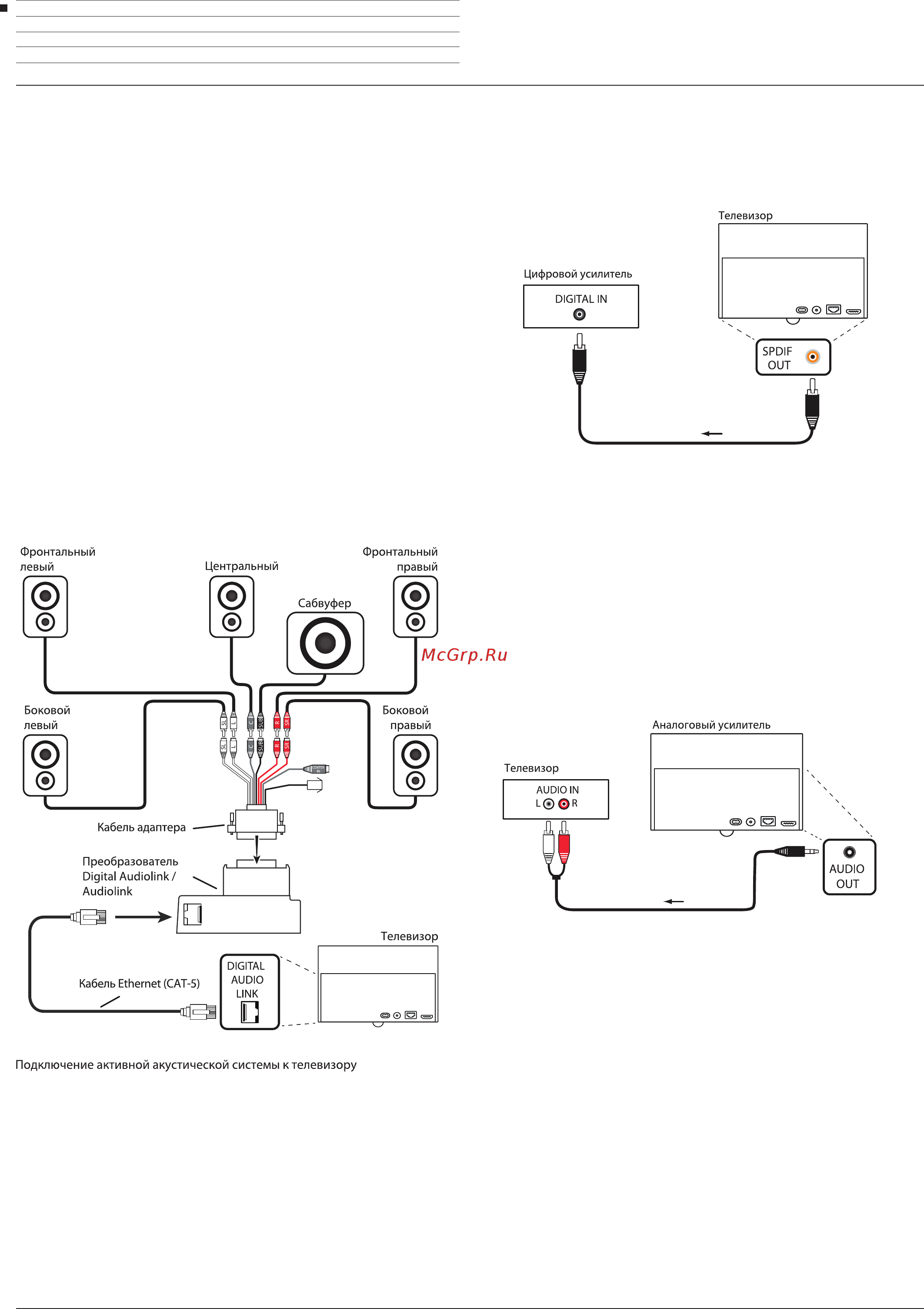 Loewe Bild 3.43 Graphite Grey (57420D81) [136/204] Воспроизведение звука через hifi av усилитель