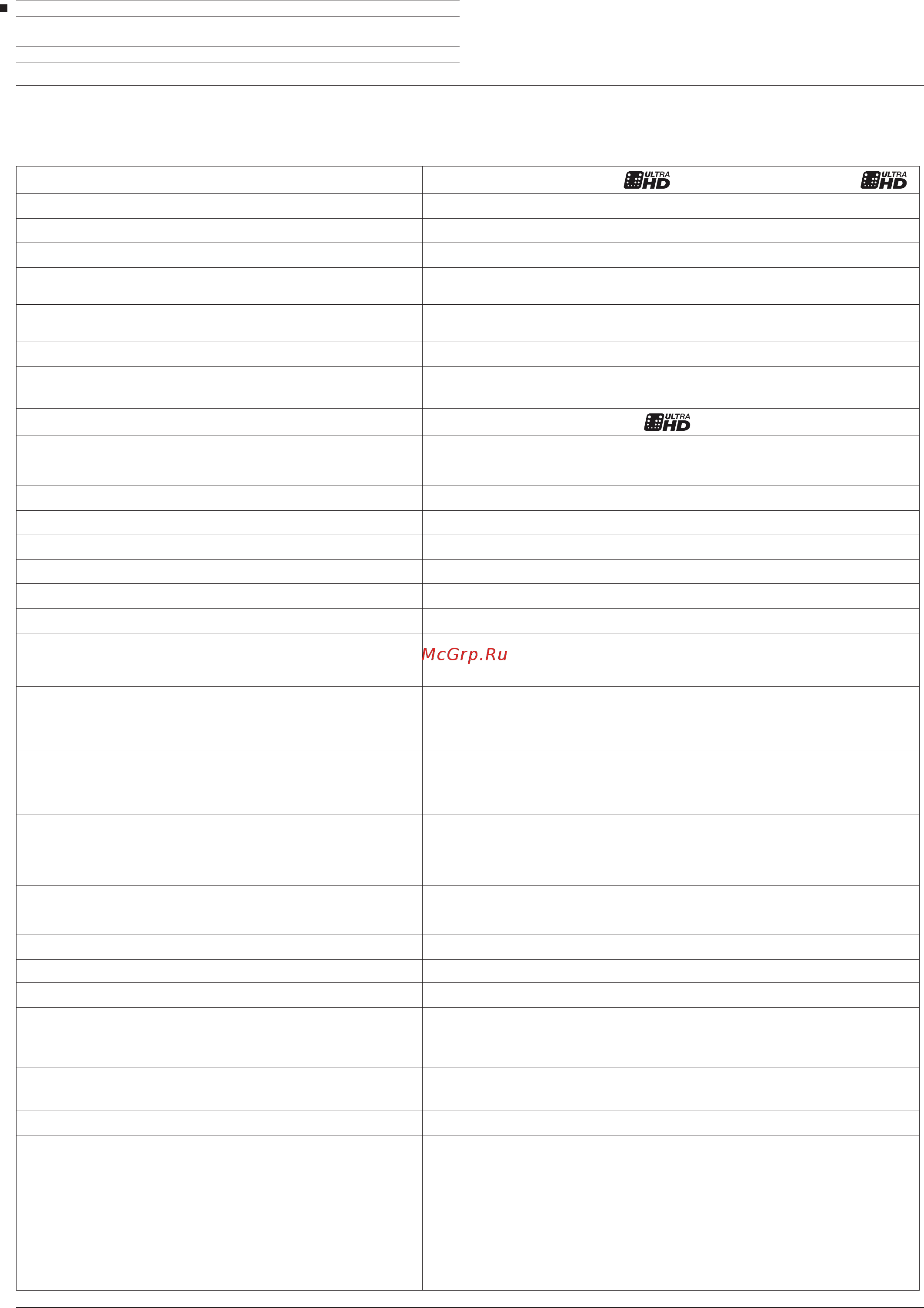 Loewe Bild 9.65 Graphite Grey (56441D50) [146/204] Технические характеристики bild 9 5 bild 9 5
