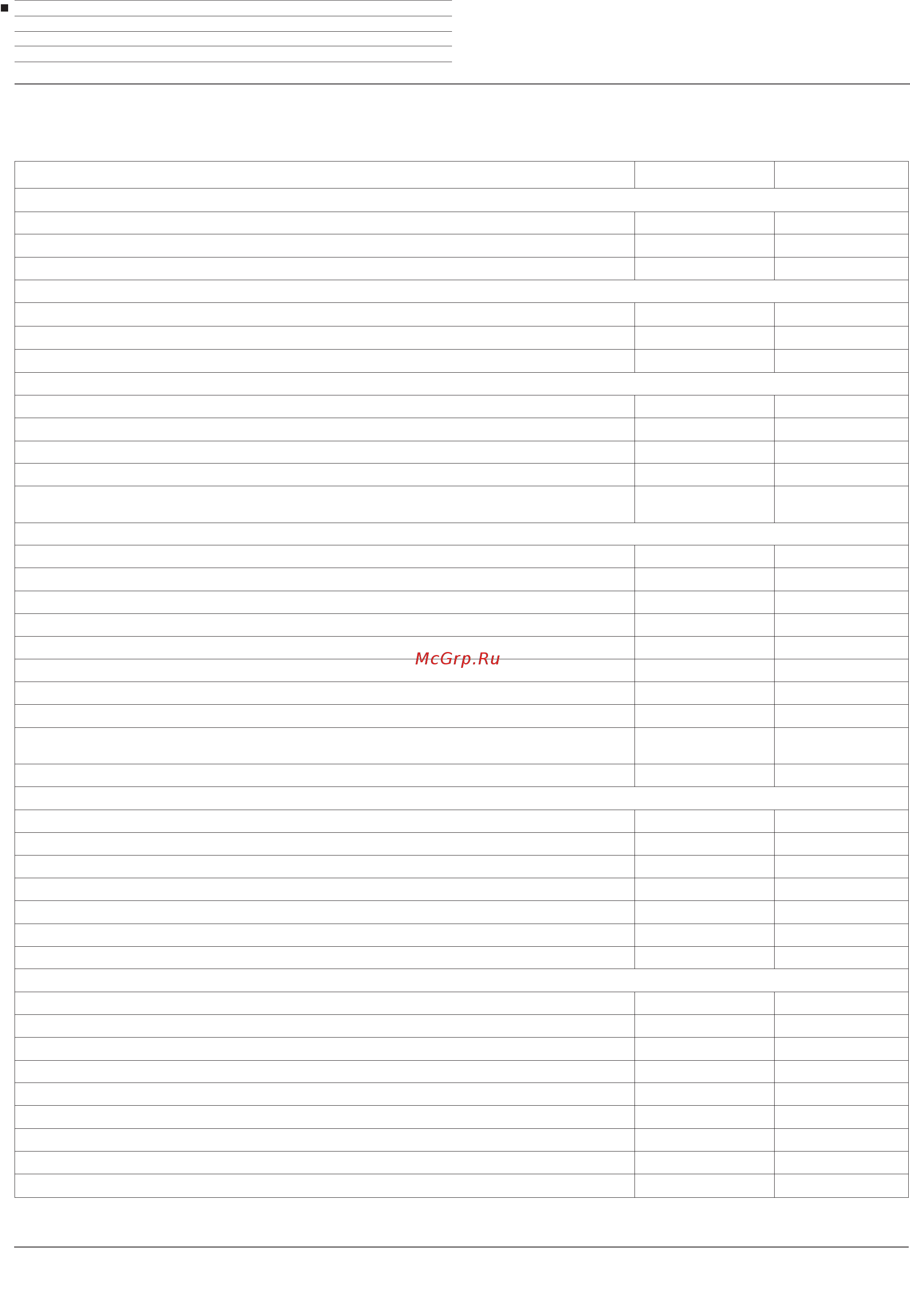 Loewe 57420D81 Bild 3.43 Graphite Grey [147/204] Функции оборудования bild 9 5 bild 9 5