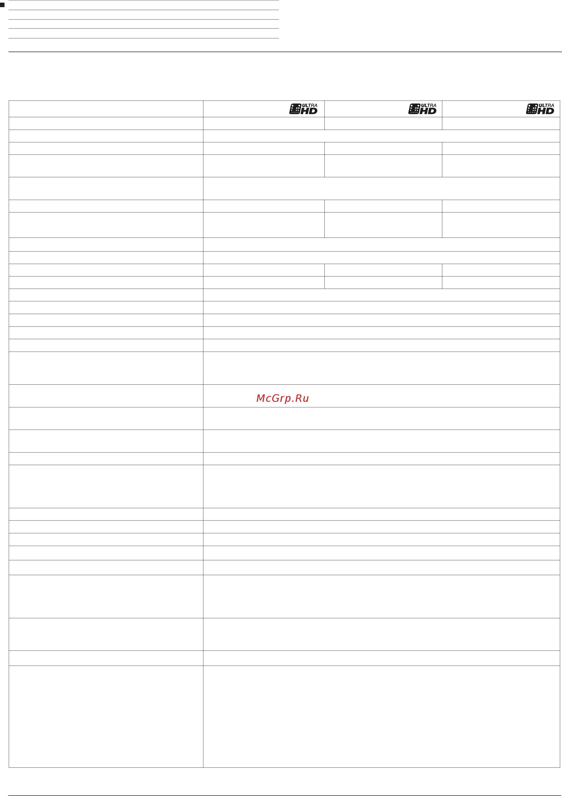 Loewe Bild 3.43 Graphite Grey (57420D81) [149/204] Технические характеристики bild 7 7 bild 7 5 bild 7 5