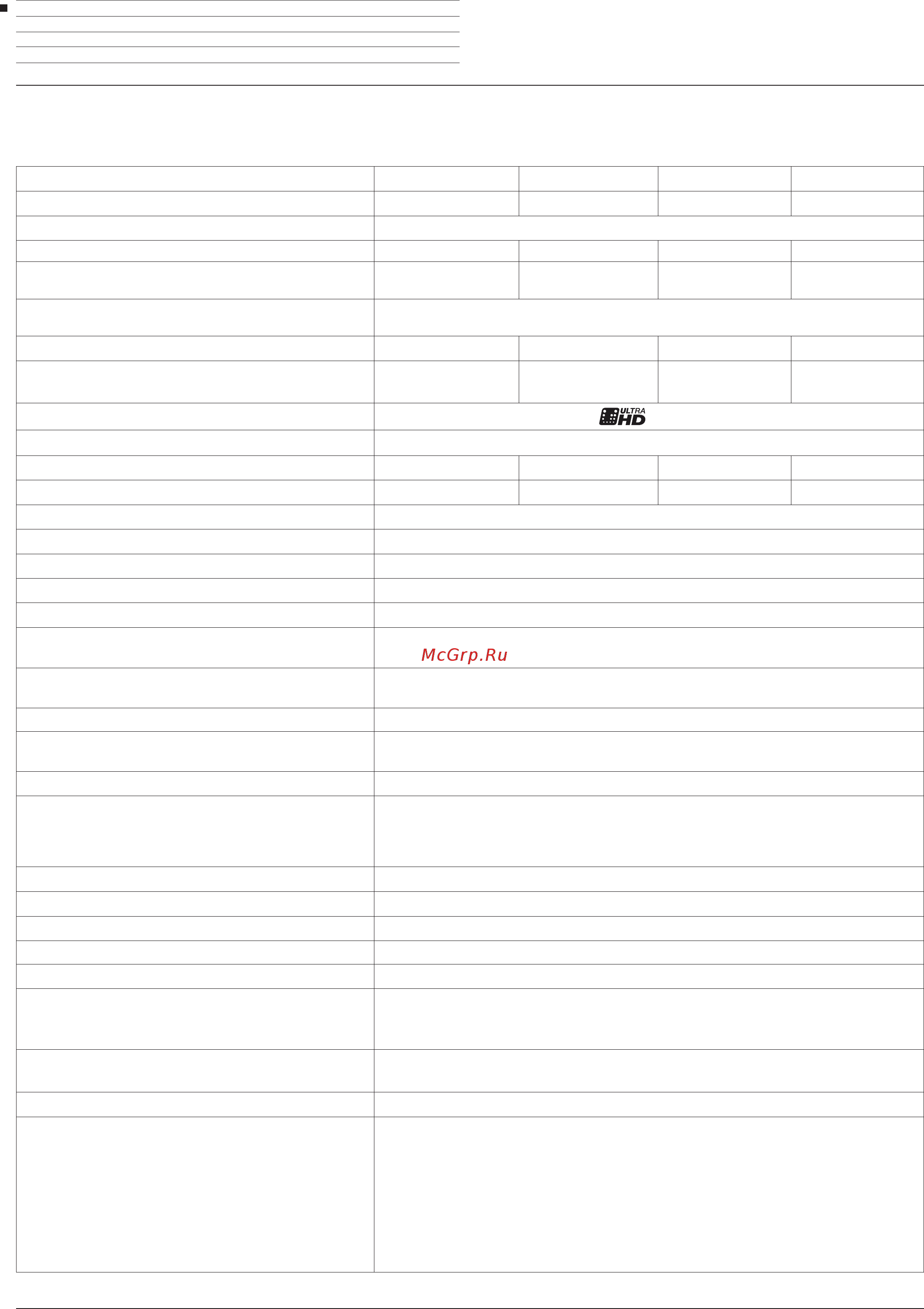 Loewe Bild 9.65 Graphite Grey (56441D50) [152/204] Технические характеристики bild 5 5 oled bild 5 5 oled