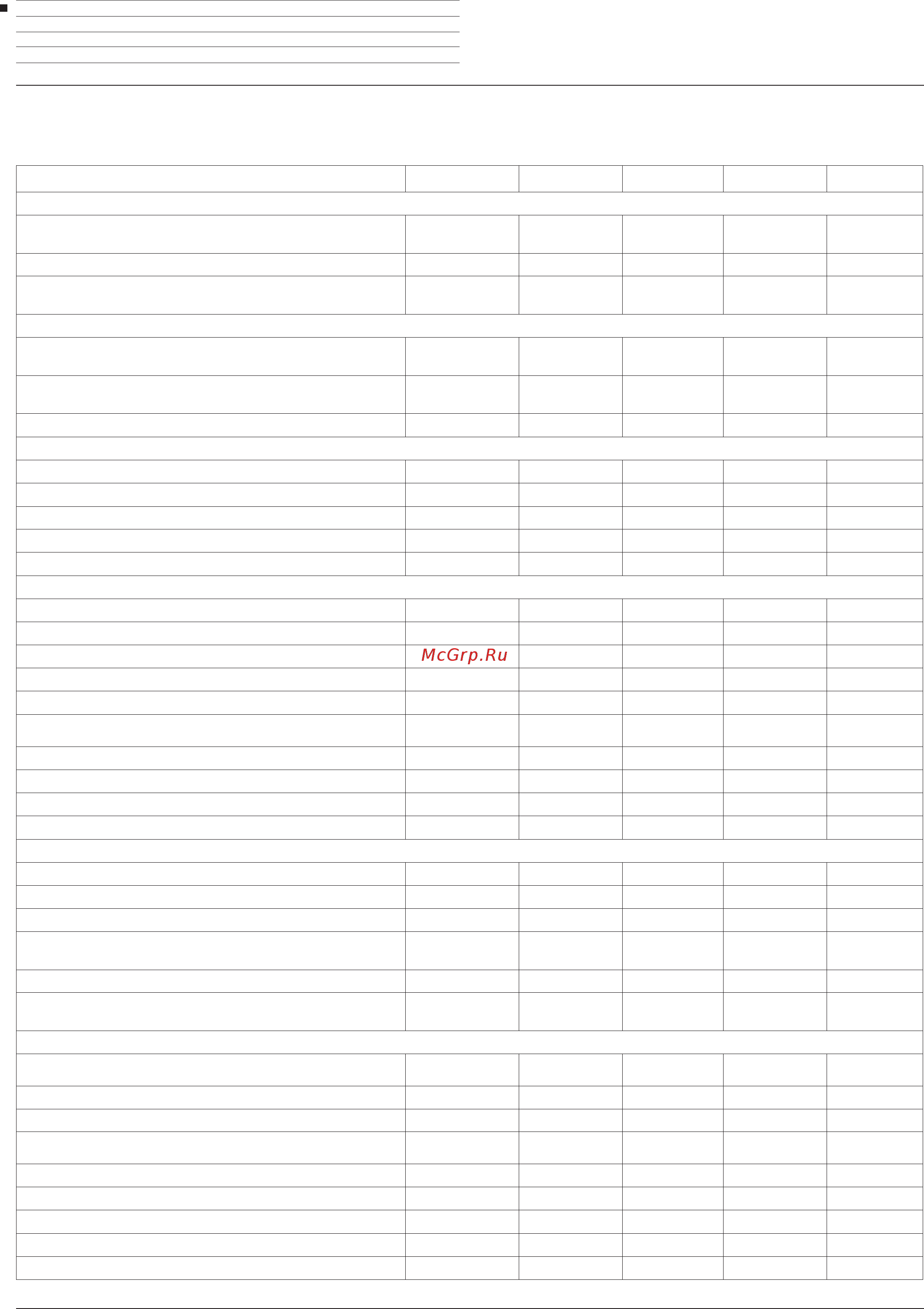 Loewe Bild 9.65 Graphite Grey (56441D50) [164/204] Функции оборудования bild 3 5 oled bild 3 9 bild 3 3