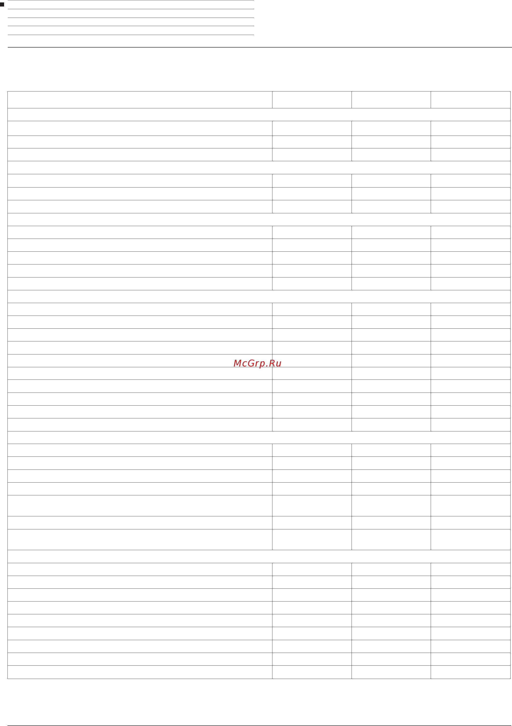 Loewe 57420D81 Bild 3.43 Graphite Grey [167/204] Функции оборудования bild 3 5 dal bild 3 8 dal bild 3 0 dal