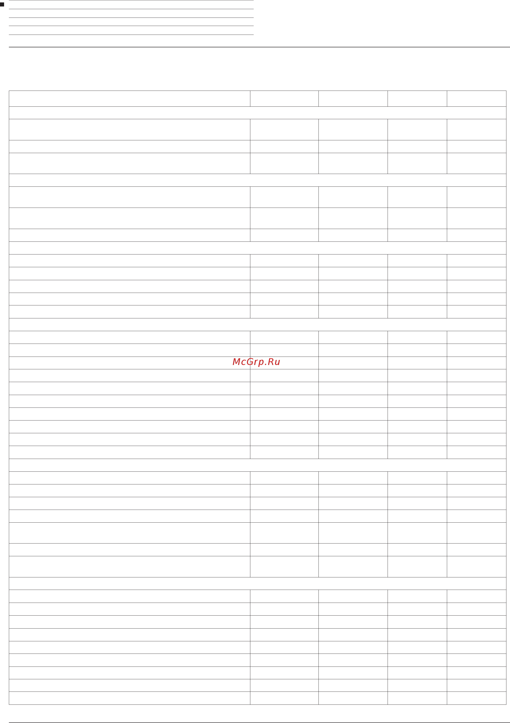 Loewe Bild 3.43 Graphite Grey (57420D81) [172/204] Функции оборудования bild 1 5 bild 1 5 bild 1 0 bild 1 2