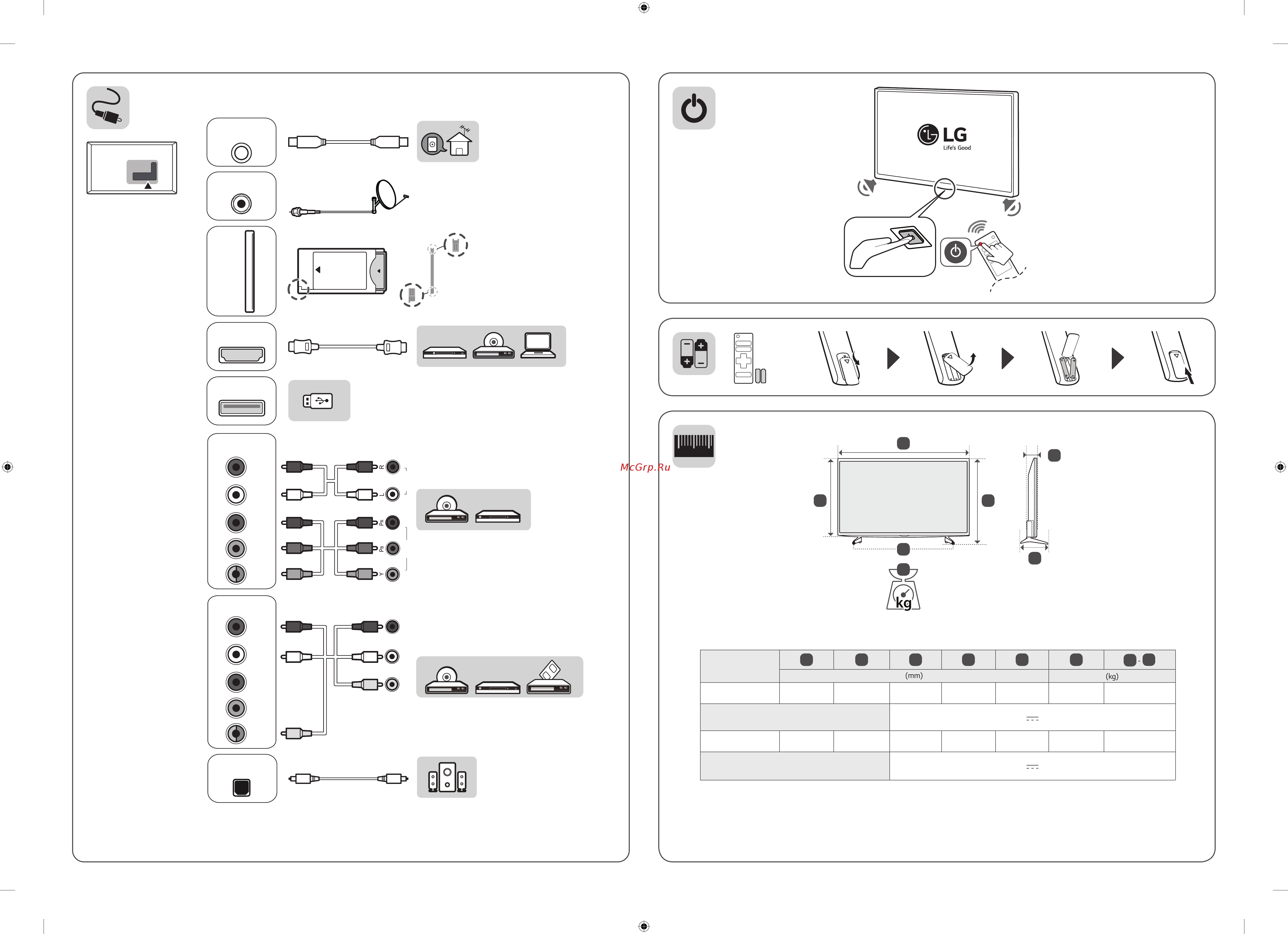 LG 43LK5100 [2/33] A b c d e f f g