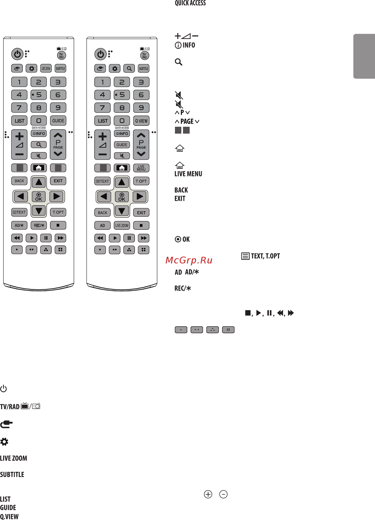 LG 49UK6300PLB [11/30] Использование пульта ду magic