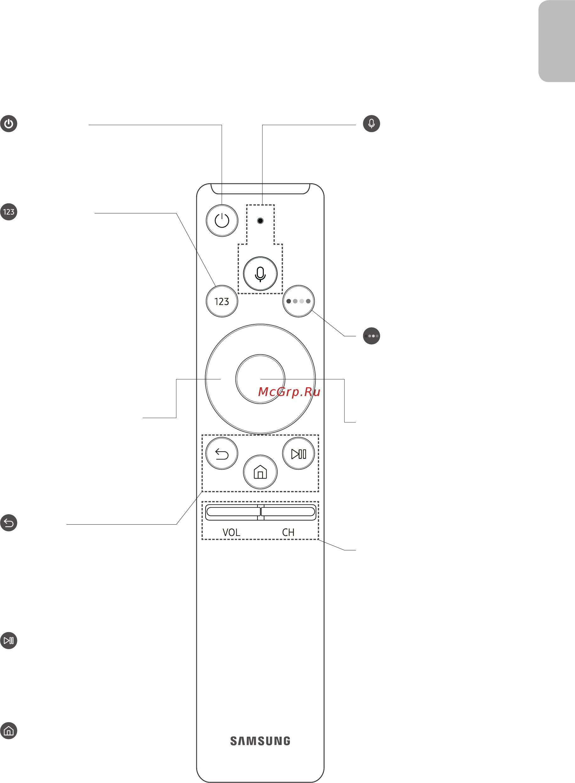 Samsung UE65NU8000U [11/44] Зависимости от модели