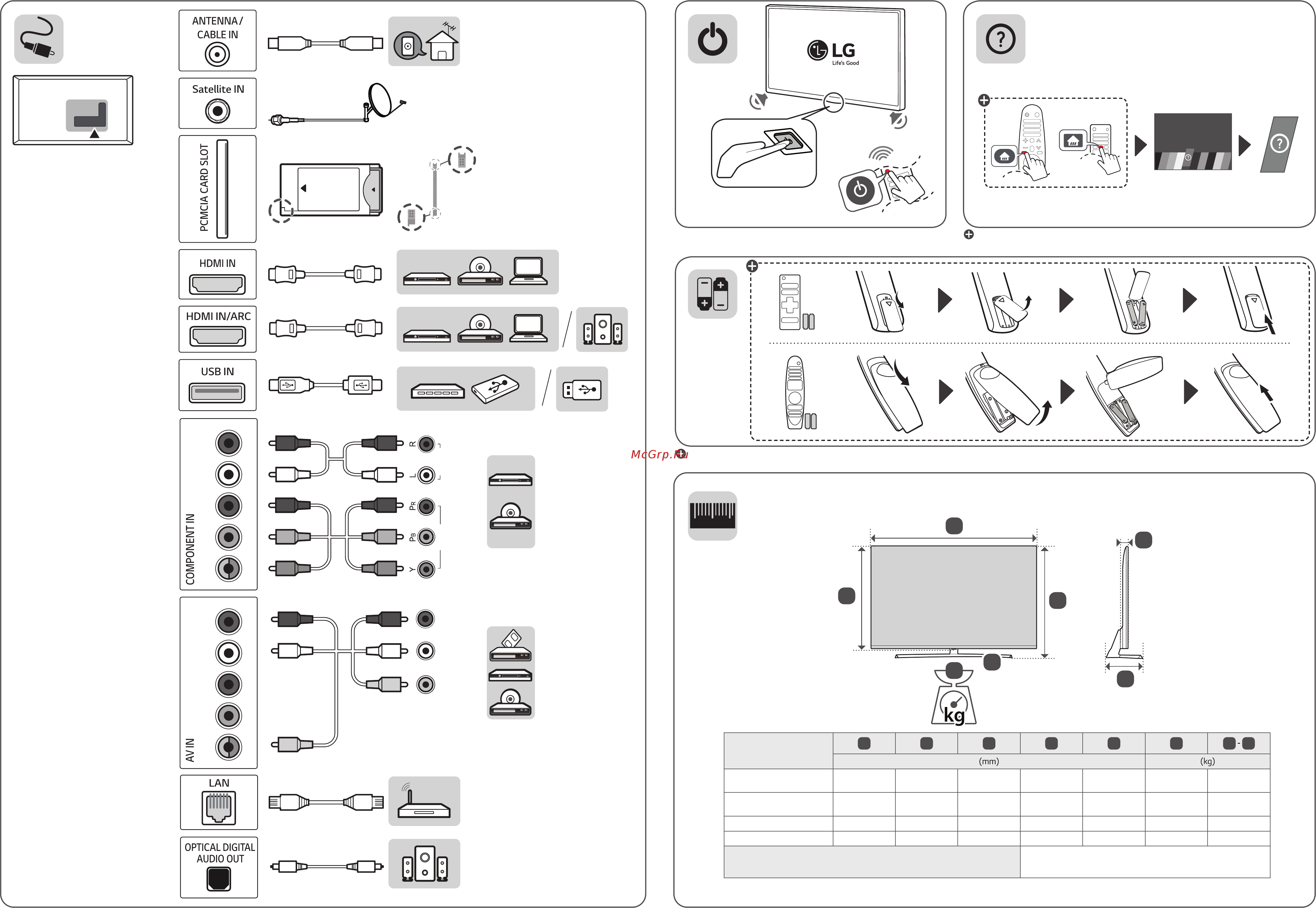 LG 49LK6200PLD [2/30] A b c d e f f g