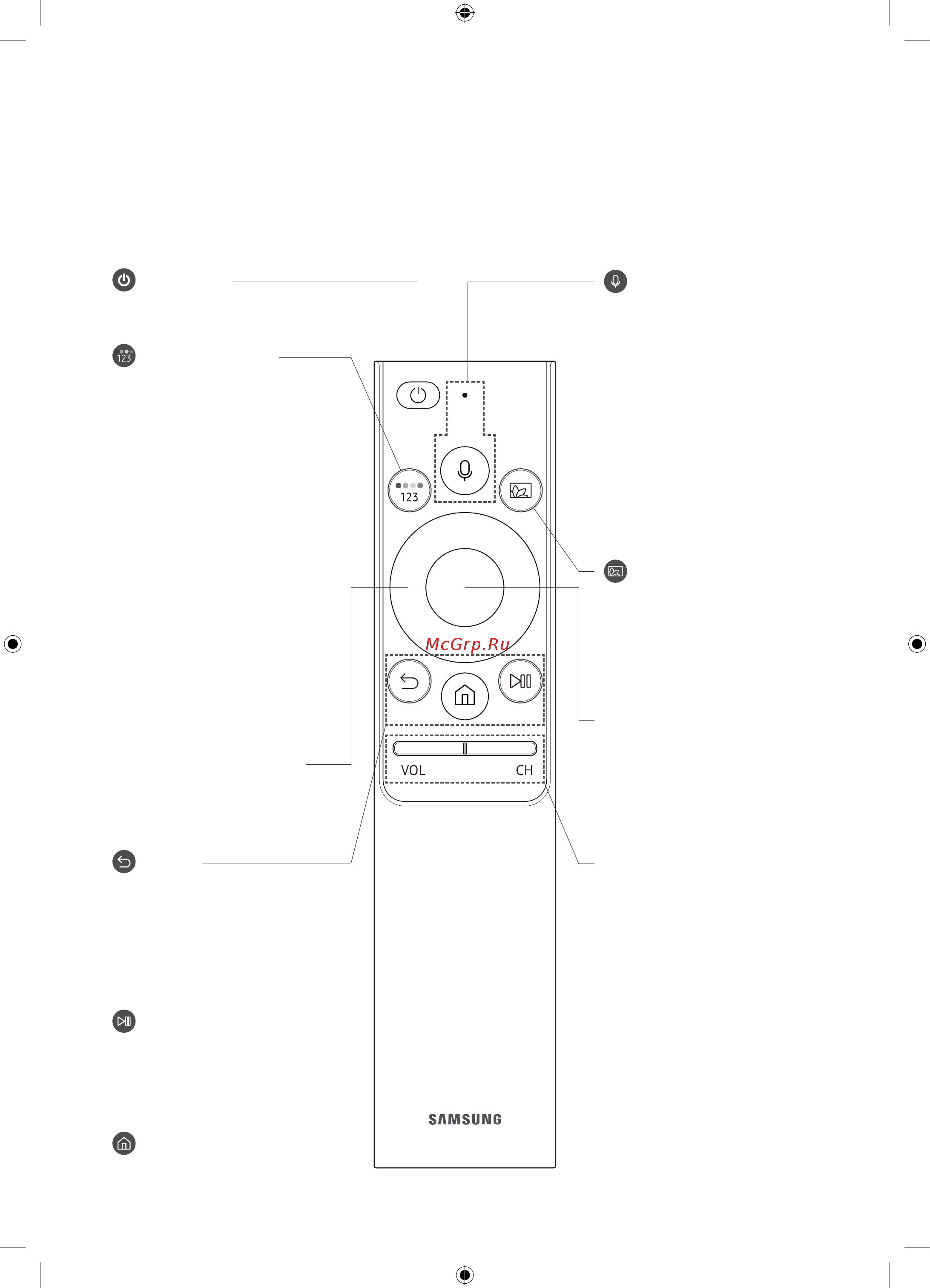 Samsung QE65Q8C (2018) [12/48] Интеллектуальный пульт ду samsung