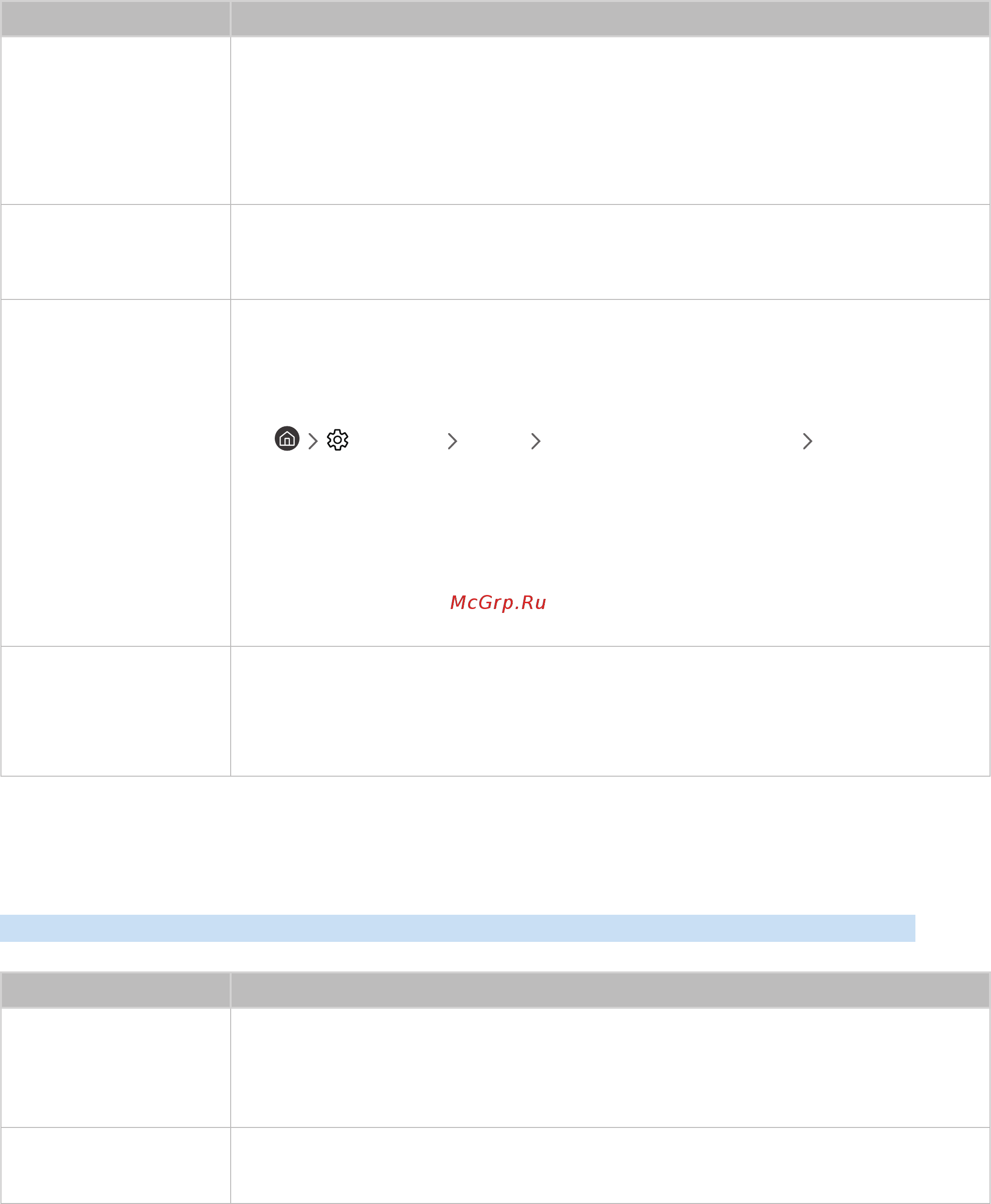 Samsung UE65NU7400U [136/188] Проблема с запуском использованием приложений