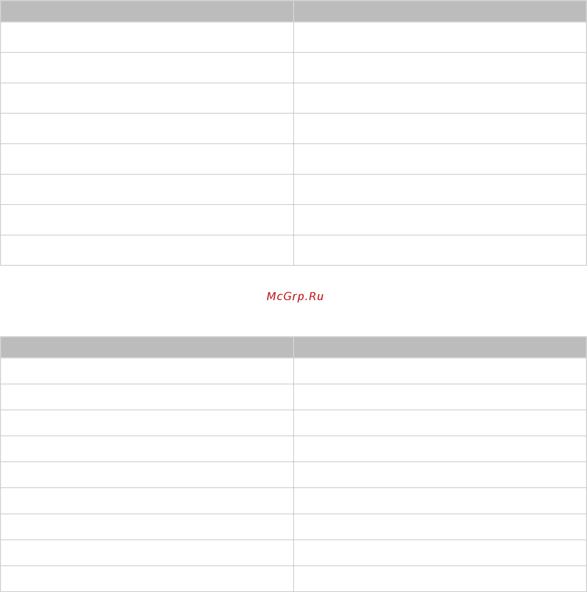 Samsung UE65NU7470U [147/188] Поддерживаемые внутренние субтитры