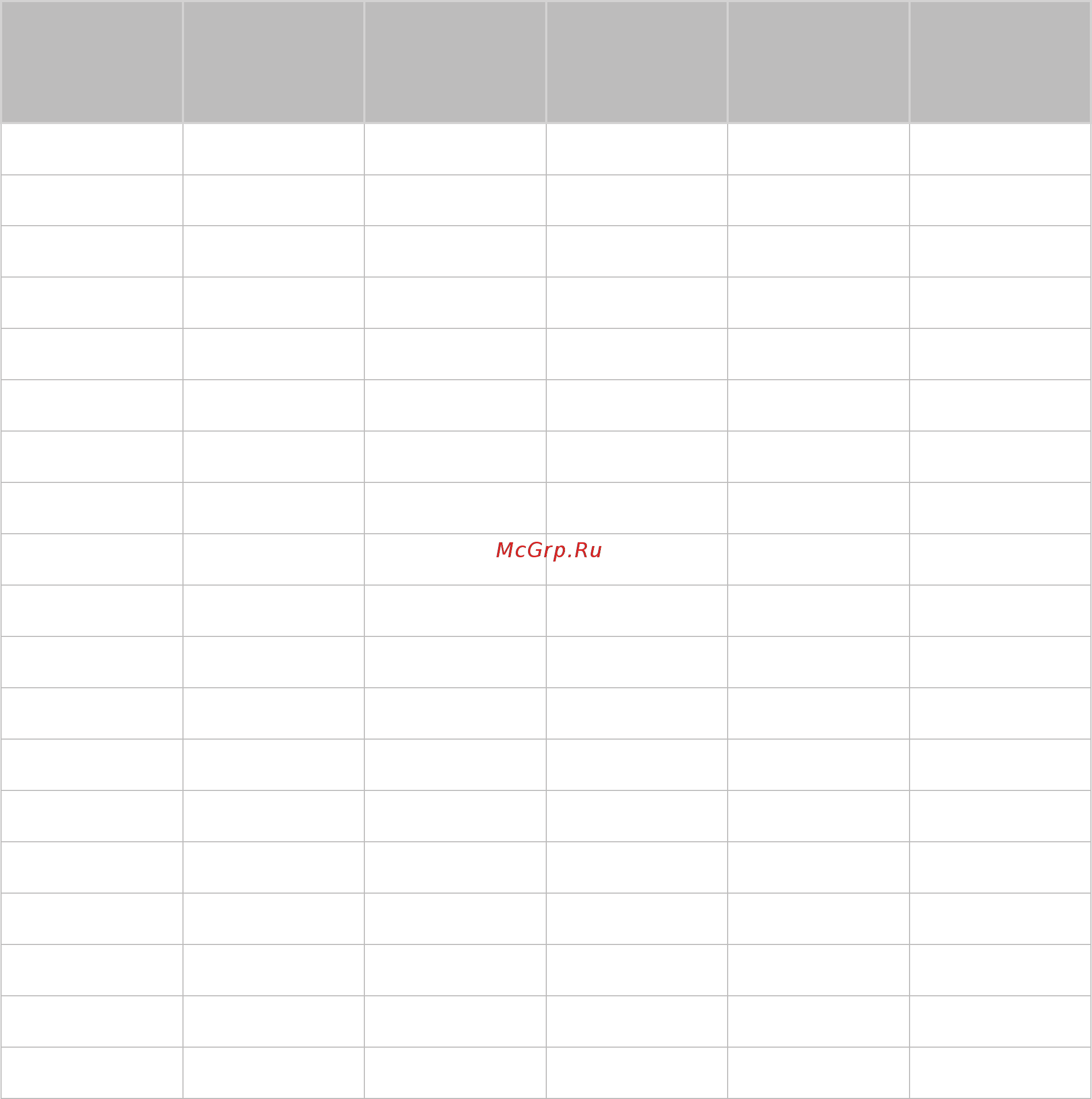 Samsung UE65NU7470U [155/188] Vesa dmt