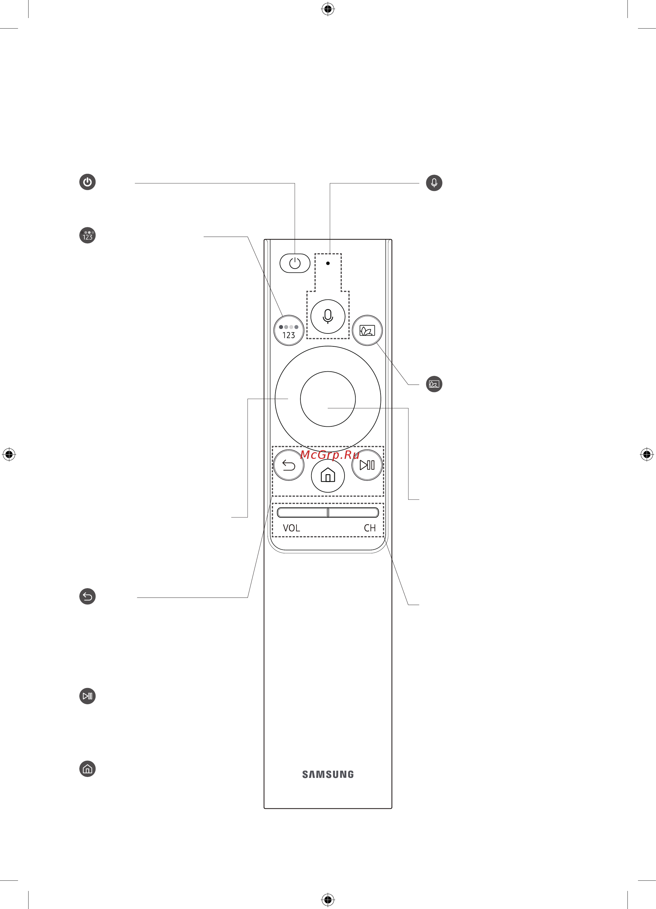 Samsung QE55Q7F [36/48] The samsung smart remote