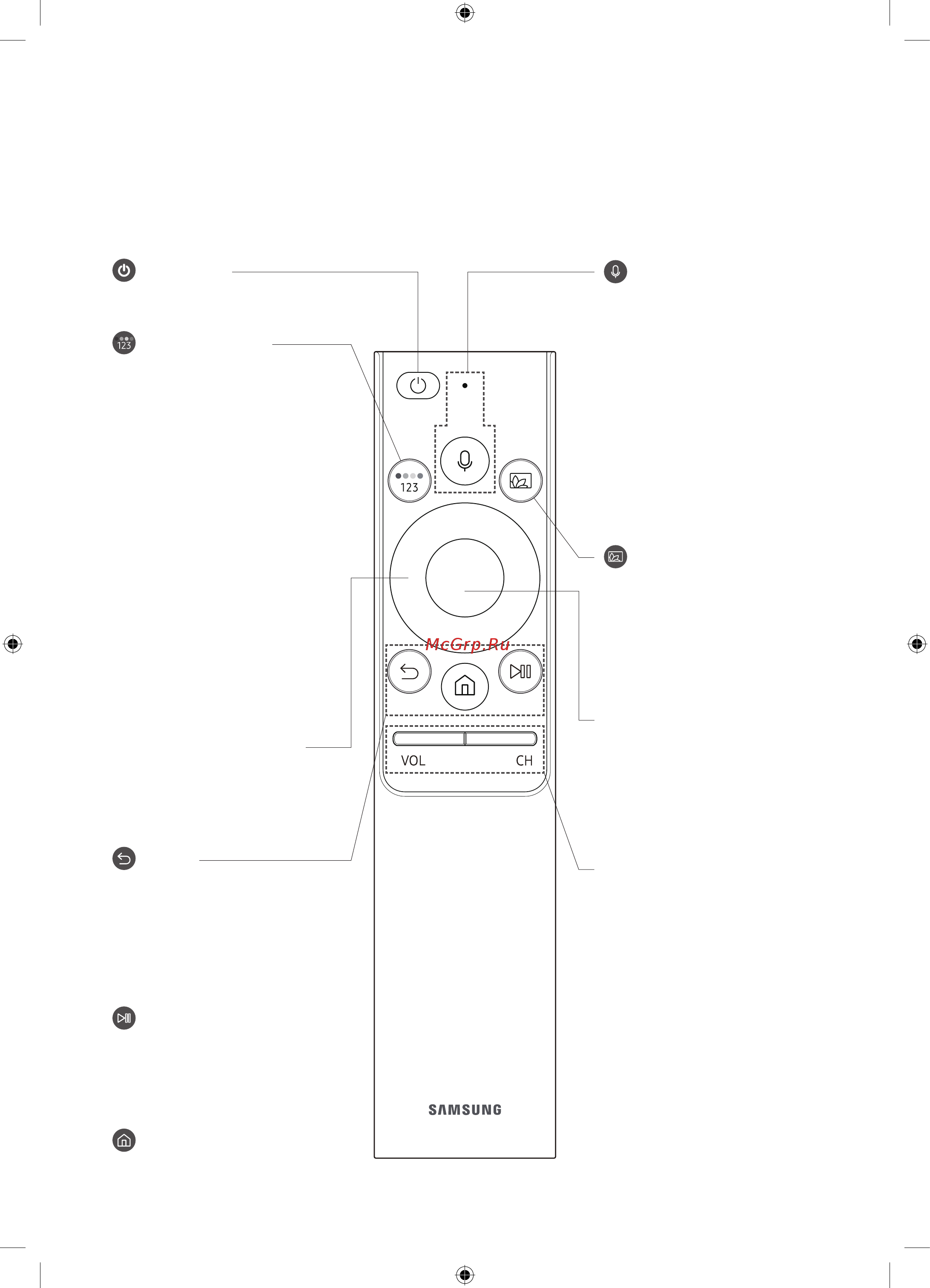 Samsung QE65Q7F [12/48] Интеллектуальный пульт ду samsung