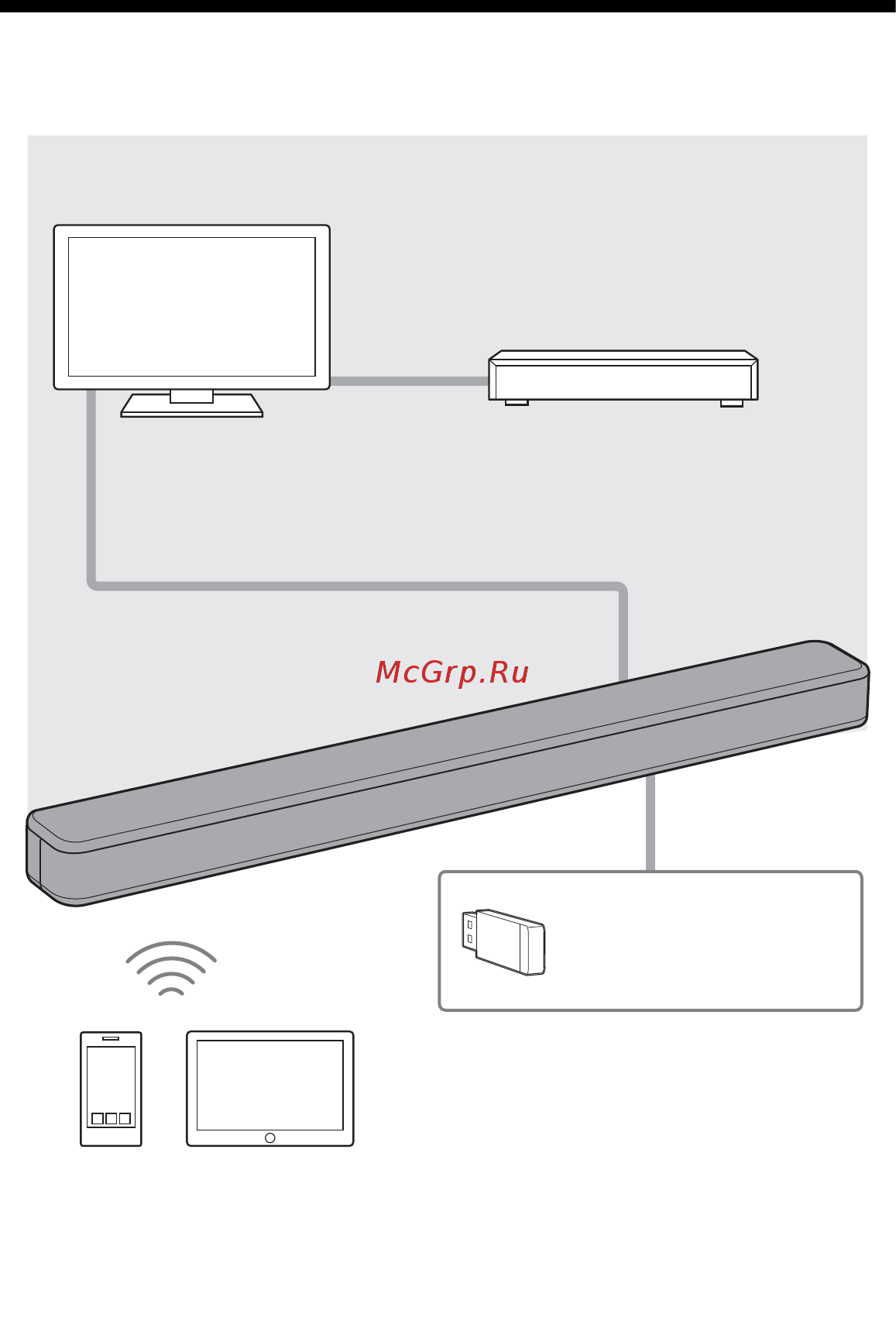 Sony HT-SF150//C [6/40] Что можно делать с помощью системы