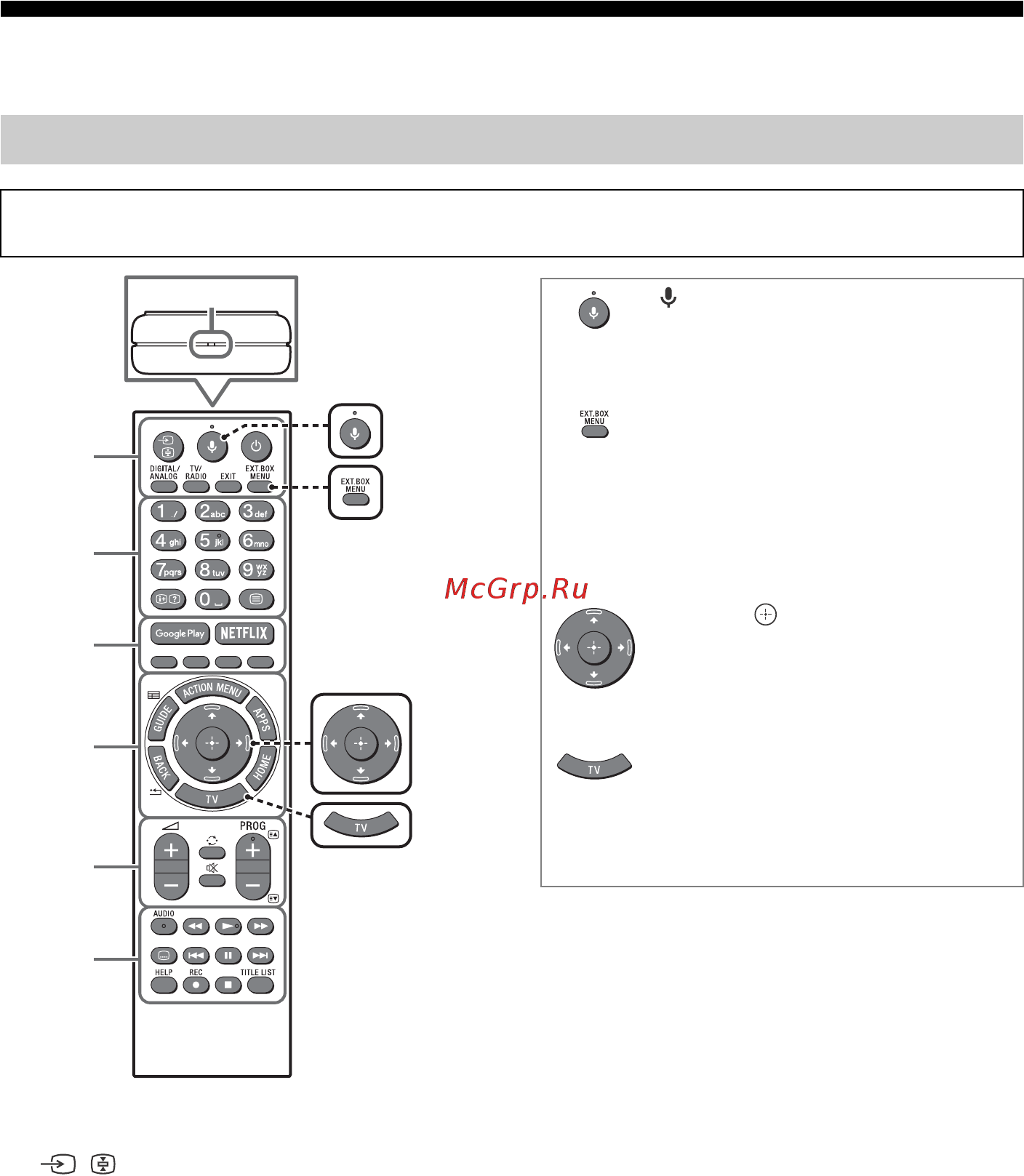 Sony KD-65XF8596 [10/48] Использование пульта дистанционного управления