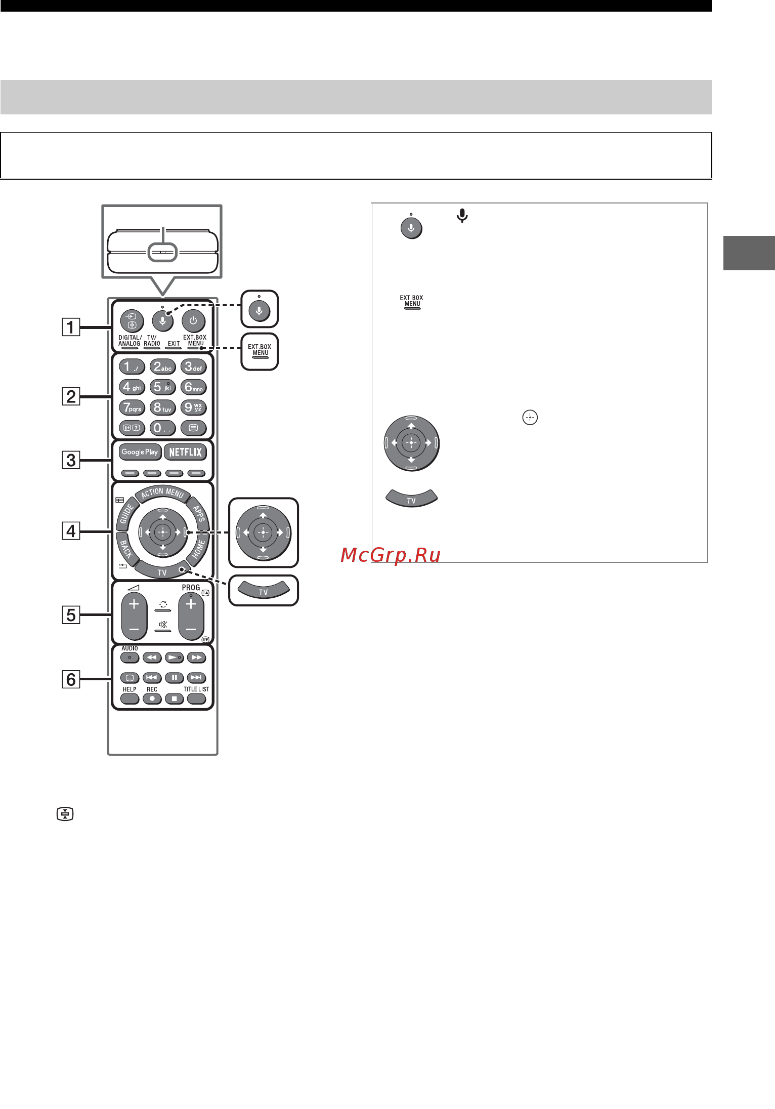 Sony KD-55AF8 [30/44] Використання пристрою дистанційного керування