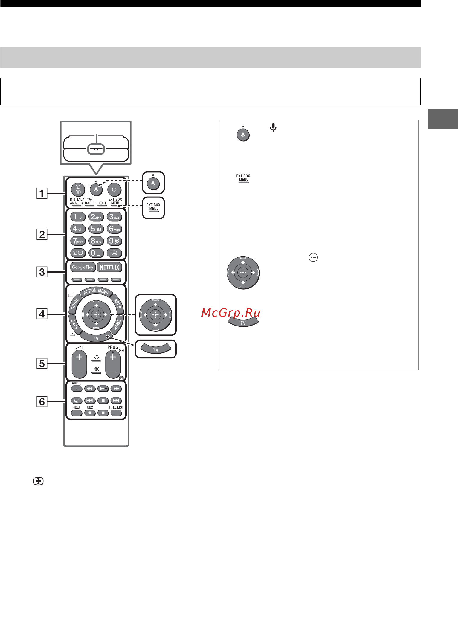Sony KD-55AF8 [9/44] Использование пульта дистанционного управления