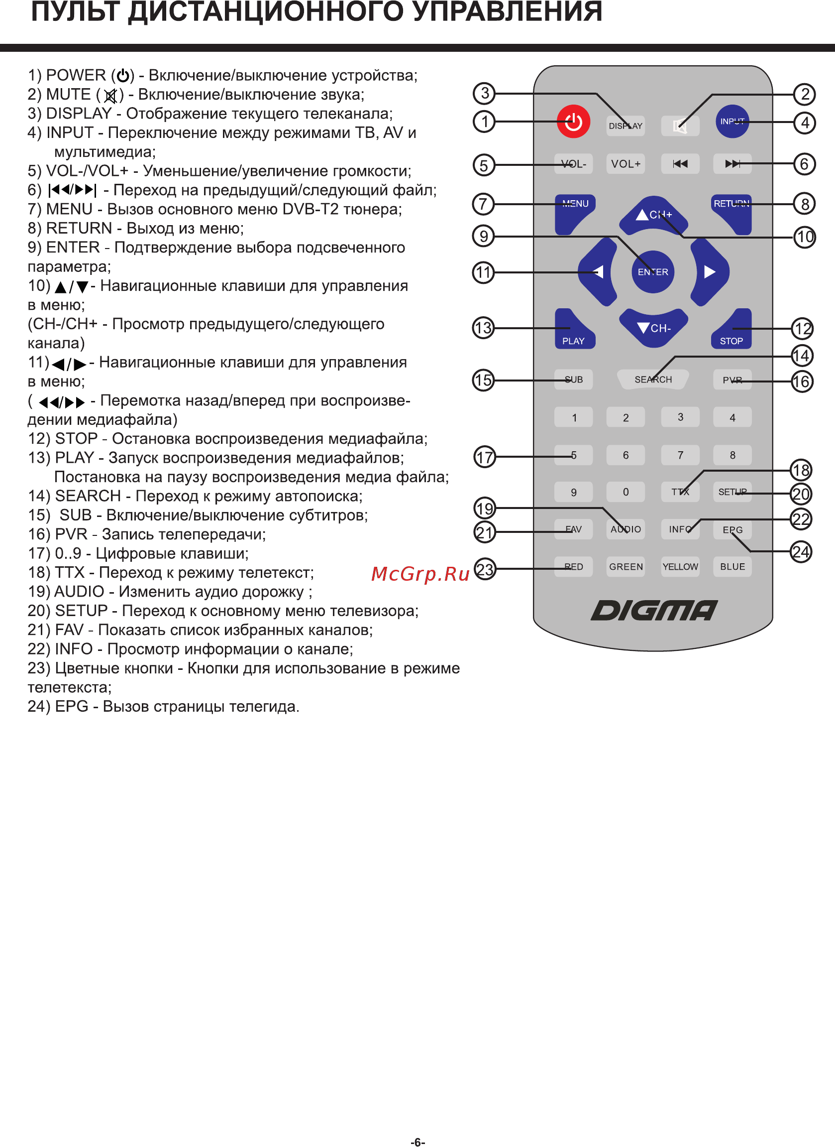 Digma DCL-720 Инструкция по эксплуатации онлайн [6/20] 344568