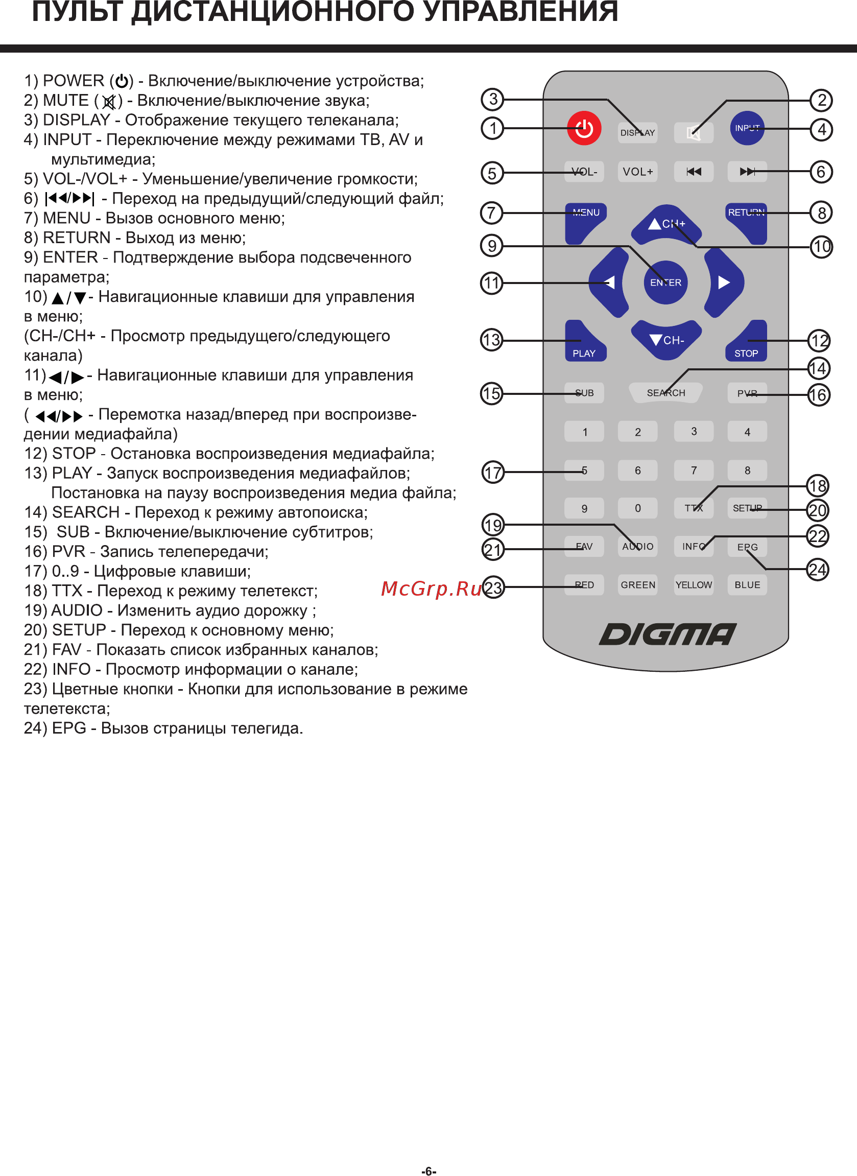 Digma DCL-1020 [6/20] О о ф