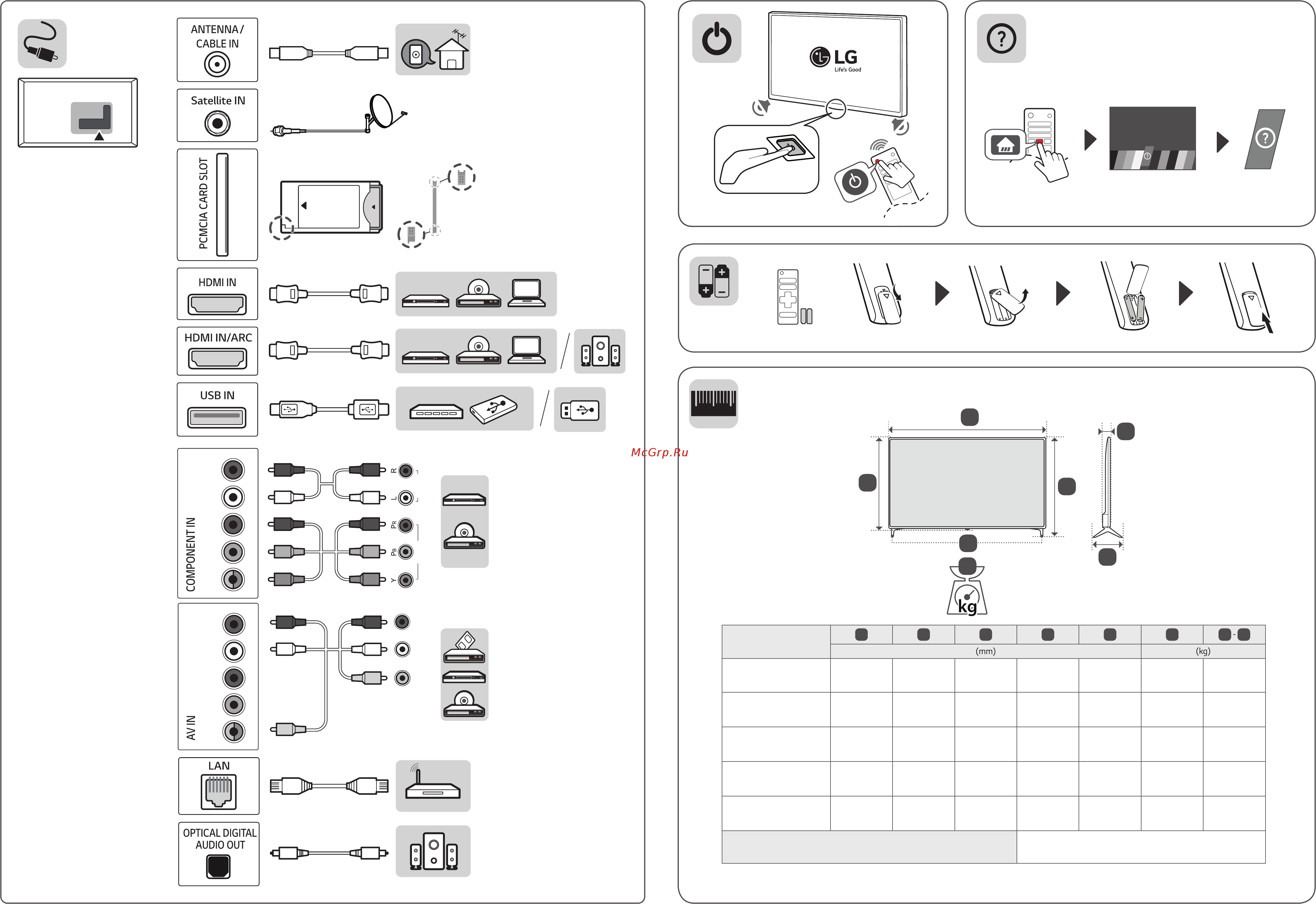 LG 50UK6300 [2/30] A b c d e f f g