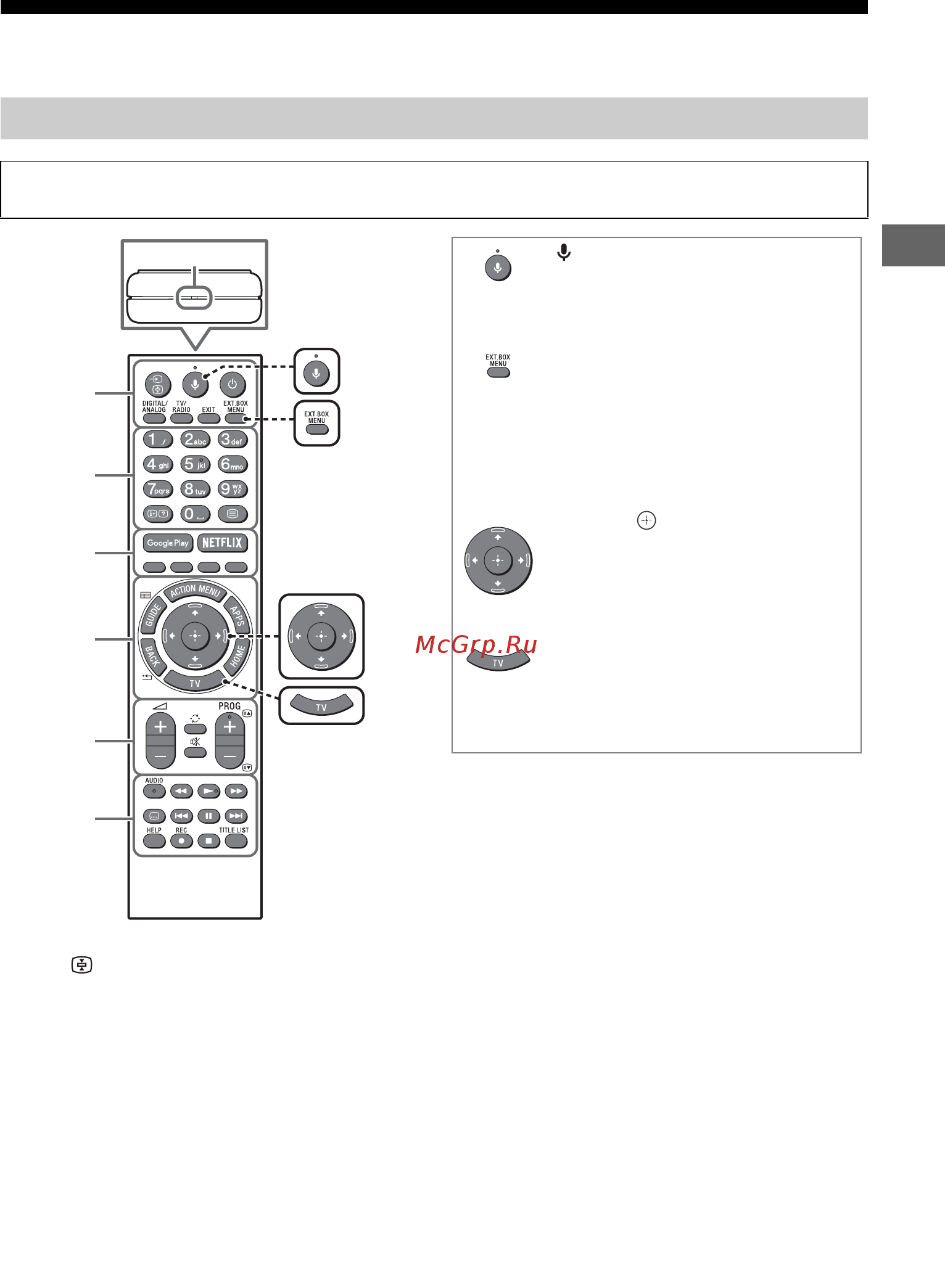 Sony KD-55XF8096 [9/36] Использование пульта дистанционного управления