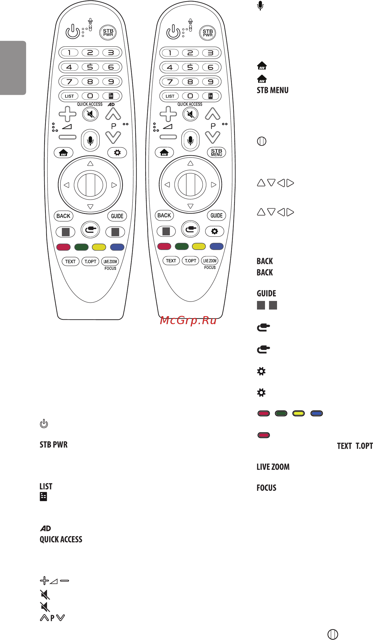 LG NanoCell 75SK8100 [12/30] Регистрация пульта ду magic